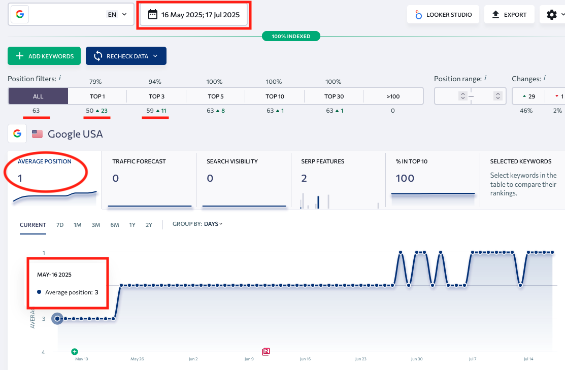 maritime attorney SEO